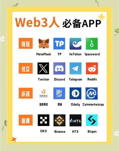 下载TP官方正版软件，这些配置细节与安装步骤你需注意