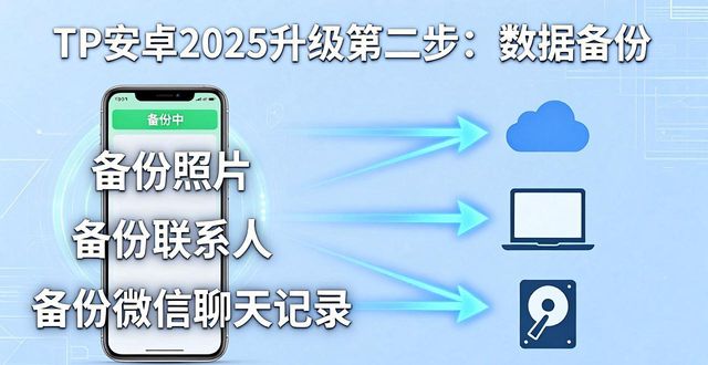 TP安卓2025升级指南：三步轻松搞定