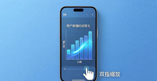 TP官网下载苹果版后，怎么用数据分析