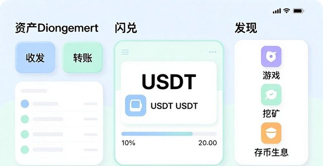 TP钱包是什么？新手小白快速入门指南