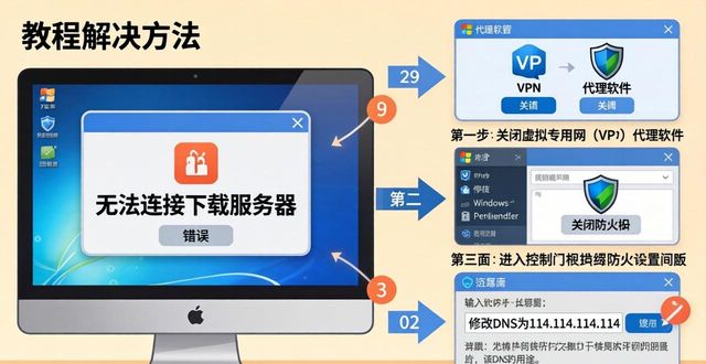 修复版如何修复工具下载_TP官方正版下载时遇到的常见错误及修复_下载修复包