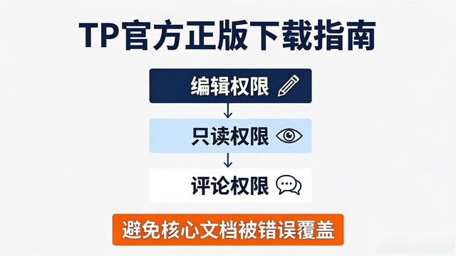 TP官方正版下载指南 团队效率这样提