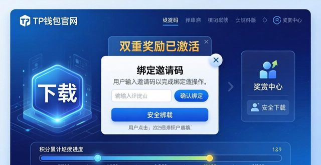 如何在2025 TP钱包官网下载中实施用户奖赏？_钱包app官网_钱包官方网站