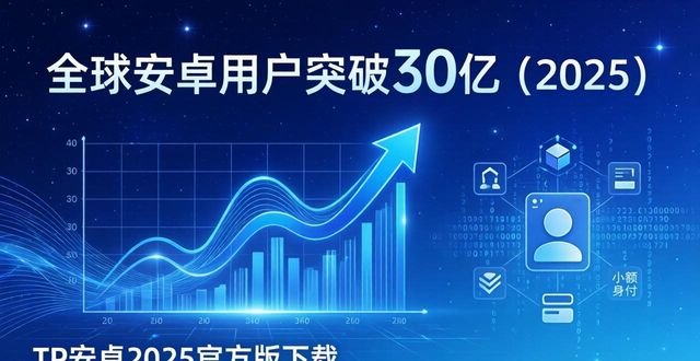 mp4视频播放器安卓版_TP官方下载安卓最新版本2025的竞争分析与市场前景_前景官网