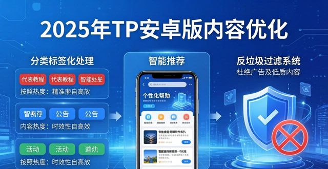 2025年TP安卓版官方正版的内容优化体系_安卓优化系统软件_安卓优化系统
