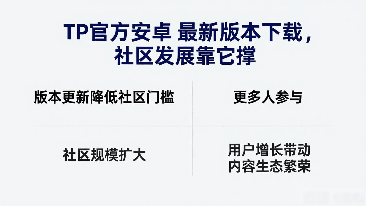 TP官方安卓最新版本下载，社区发展靠它撑