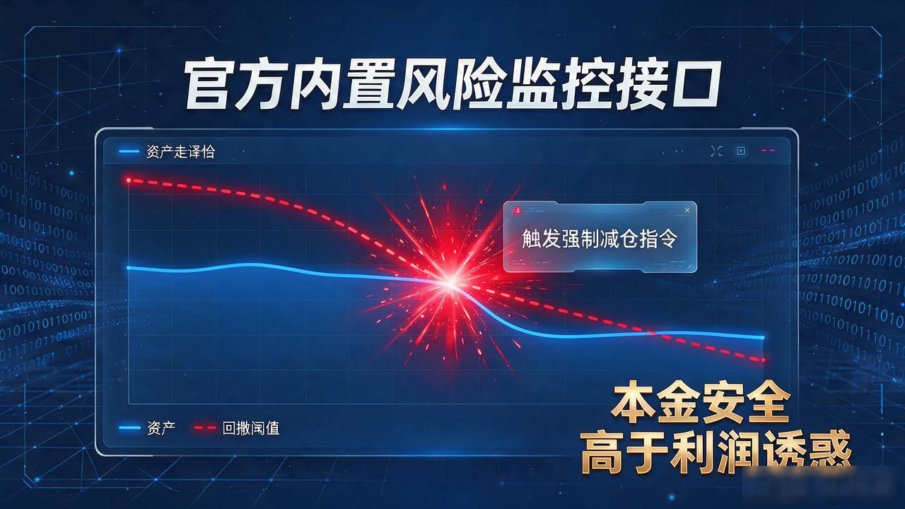 TP官方正版实操指南：从零到一的资产优化之路