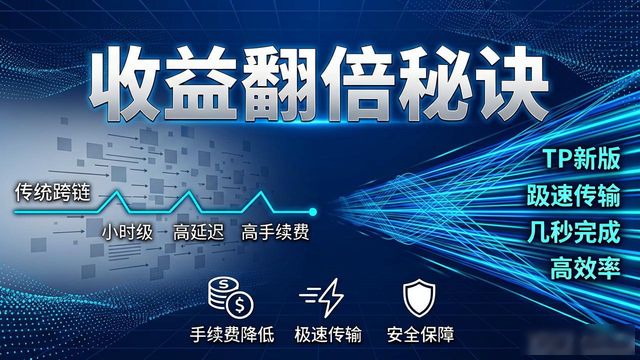 TP下载新版本 收益翻倍秘诀