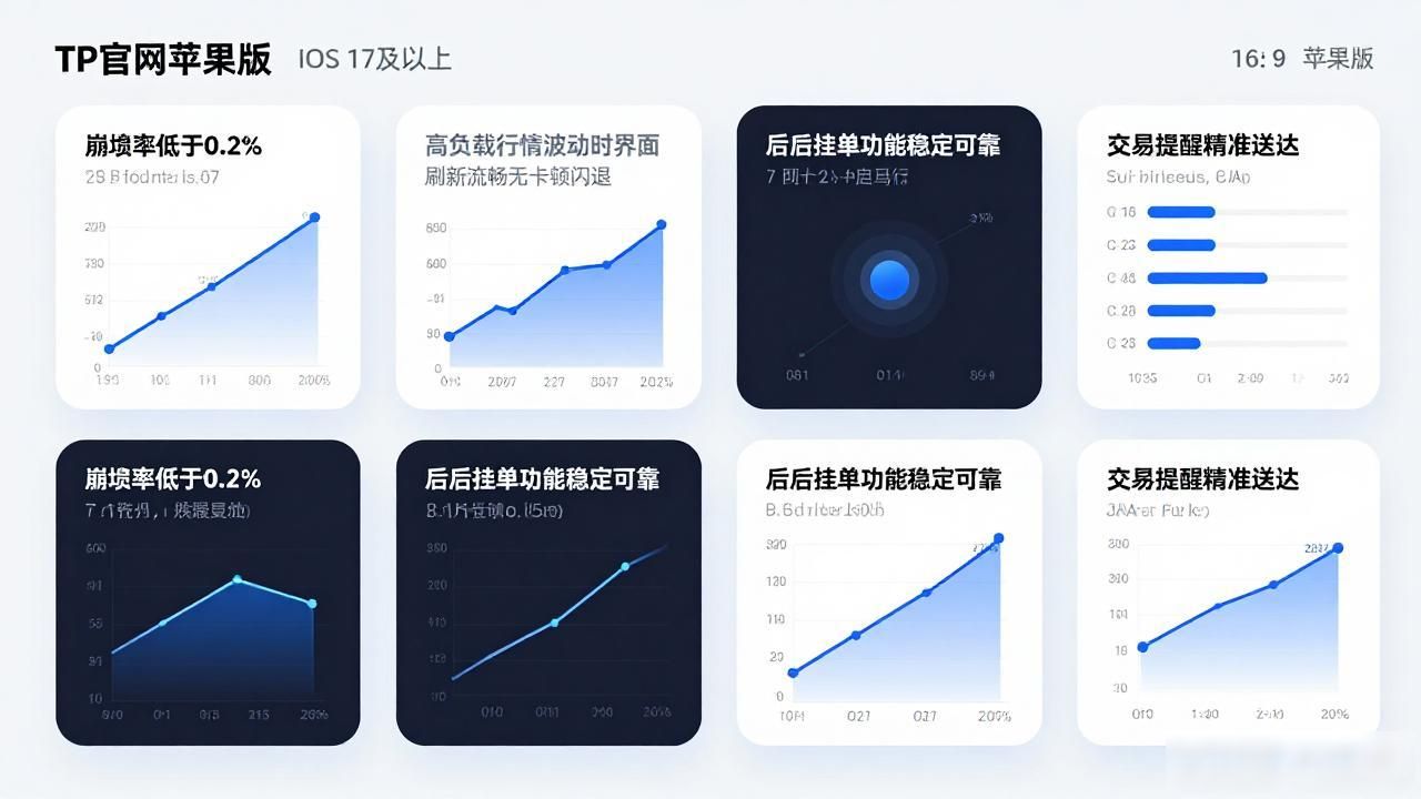 2025年TP苹果版下载慢？看完数据才懂真实体验