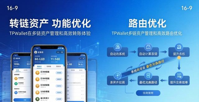 高端功能提升优化_windows7功能优化_如何优化TPWallet的功能使用？