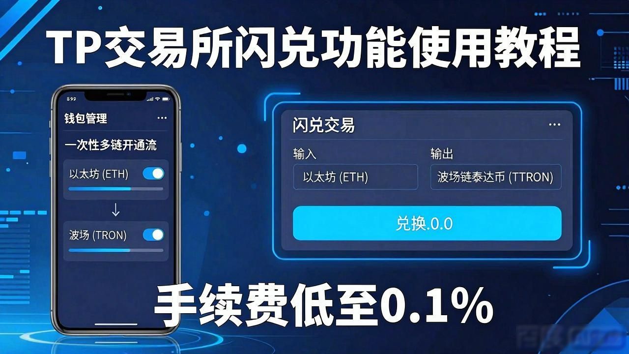 TP交易所下载后怎么用？教你三步把钱安排好