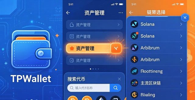 如何通过TPWallet创建投资组合？_投资者构建投资组合_如何创建投资组合