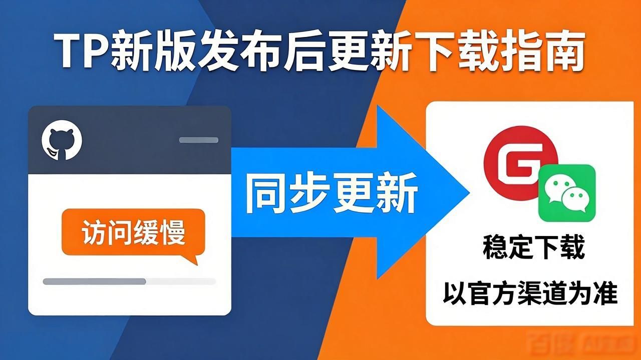 TP新版发布后去哪查更新和下载