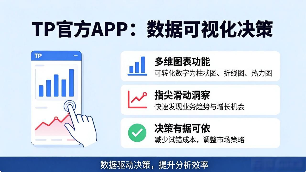 TP官方APP下载：用数据说话，告别盲目决策