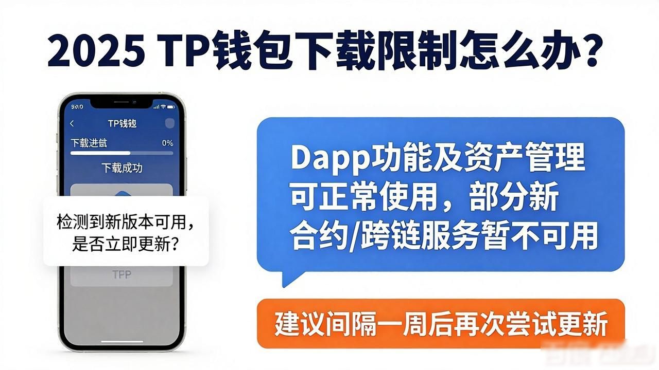 钱包官网应对策略限制下载使用_2025 TP钱包官网下载的使用限制与应对策略_钱包限制了我的想法