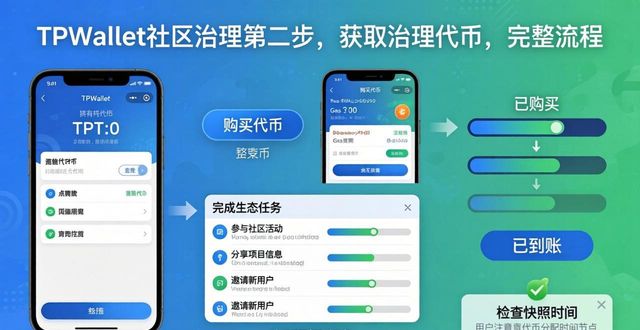 TPWallet官网下载后如何参与社区治理_居民参与社区治理_新市民参与基层治理