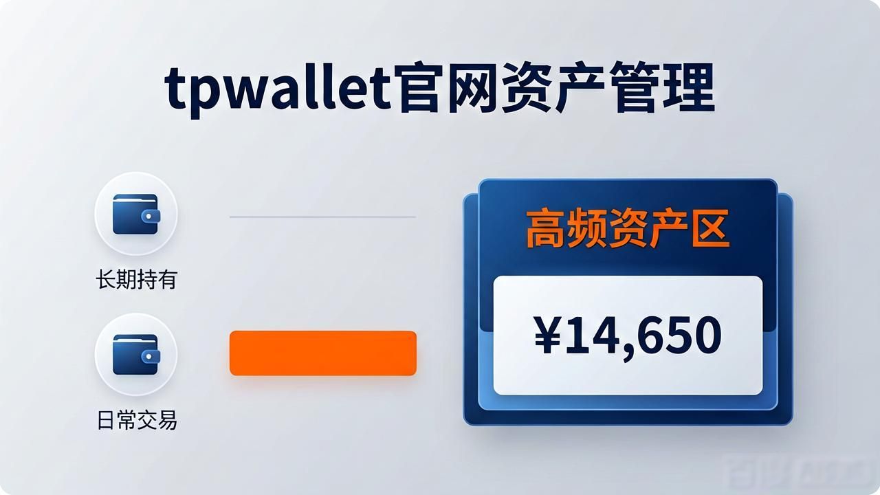 快速掌握：在tpwallet官方网站中进行高效的资产管理和交易的可能性。_快速掌握：在tpwallet官方网站中进行高效的资产管理和交易的可能性。_快速掌握：在tpwallet官方网站中进行高效的资产管理和交易的可能性。